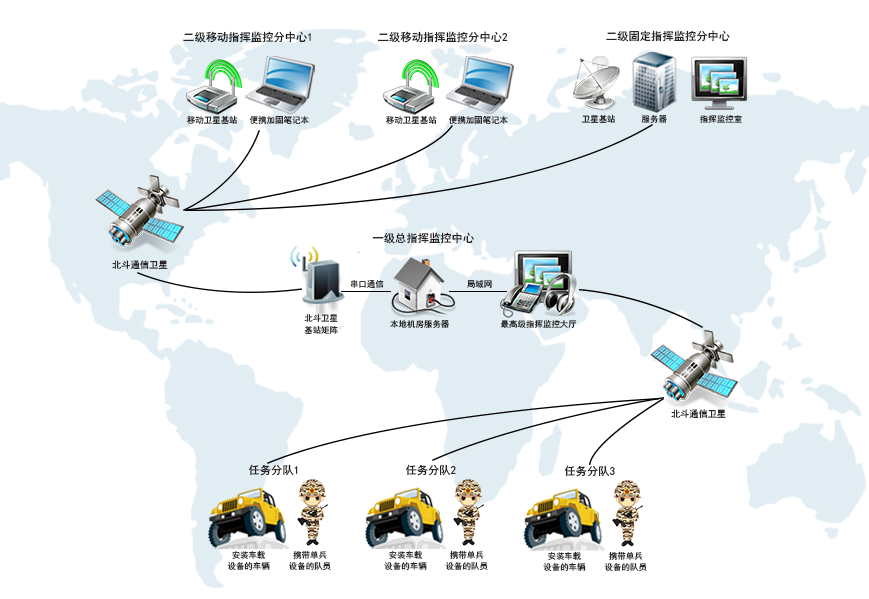 智慧融合，價值倍增 安防系統集成與商務信息咨詢的協同之道
