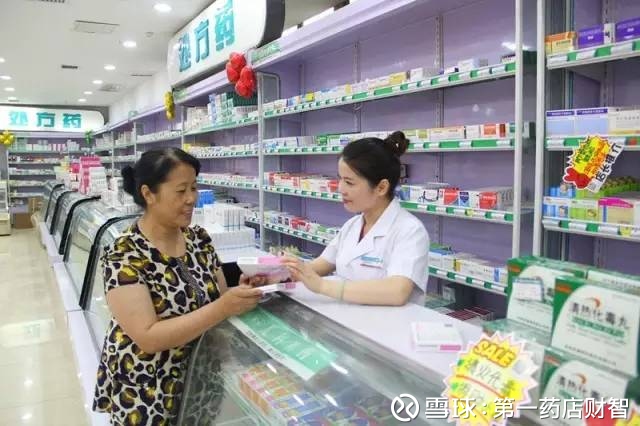 六招教你提高藥店店員銷售技巧，掌握品類管理與處方藥銷售精髓
